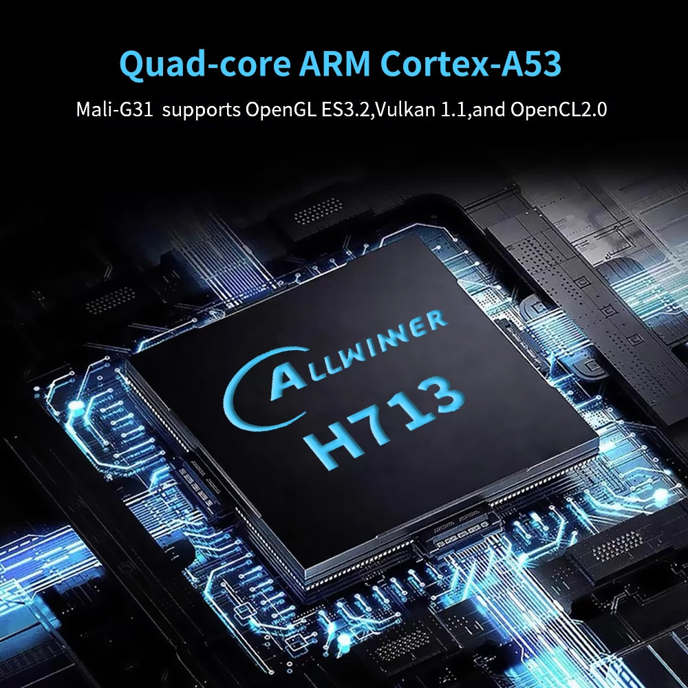 3D Game Projector & Android TV Box