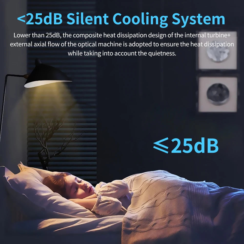 3D Game Projector & Android TV Box