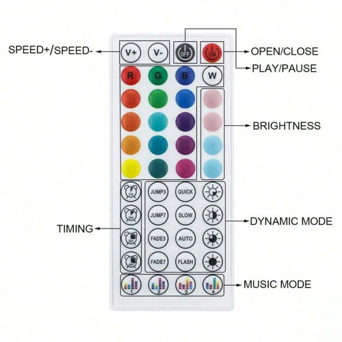 Bluetooth RGB LED Strip Lights for Room Decor
